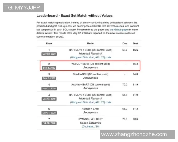 数据分析揭示TES战队选手个人能力表现的深度解读与影响因素分析