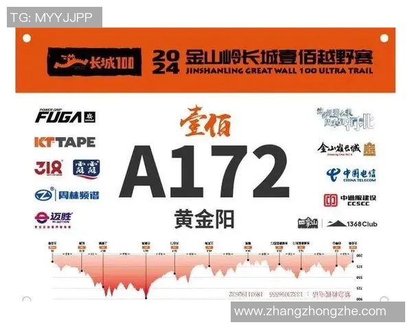 极限运动新手指南从基础到精通的全方位意识提升攻略 极限运动新手指南从基础到精通的全方位意识提升攻略