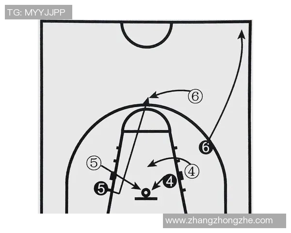 深圳篮球队快攻战术深度解析与实战应用探讨