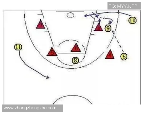 武汉篮球队区域防守战术解析与实战应用探讨